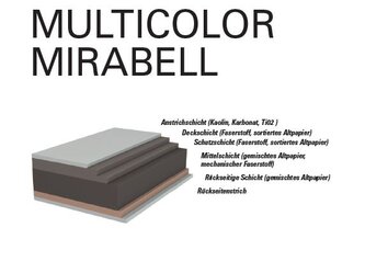 Multicolor Mirabell | © EP